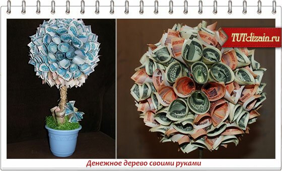 Как оформить подарок деньгами? Как оформить подарок деньгами?
