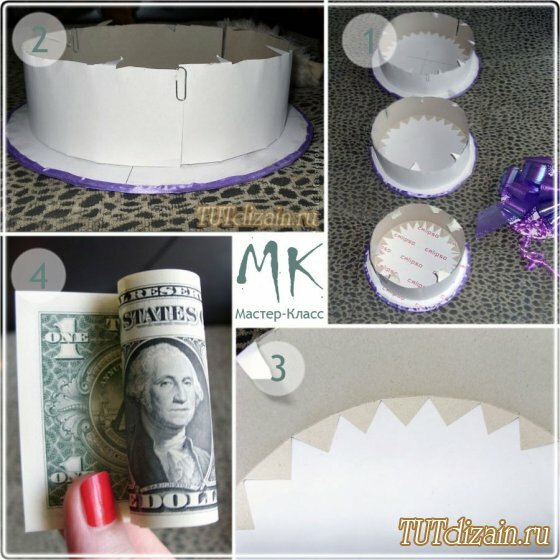 �������� ���� - ������������ ������� �� ����� ��������