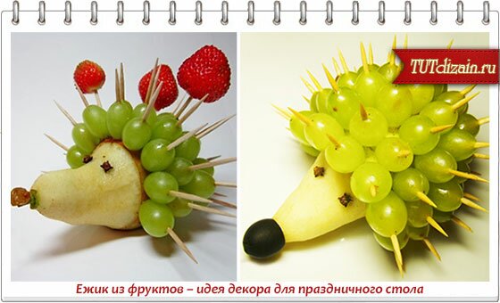 Как сделать ёжика из фруктов фото 873